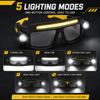 Rechargeable LED Headlamp Glasses – Hands-Free Lighting