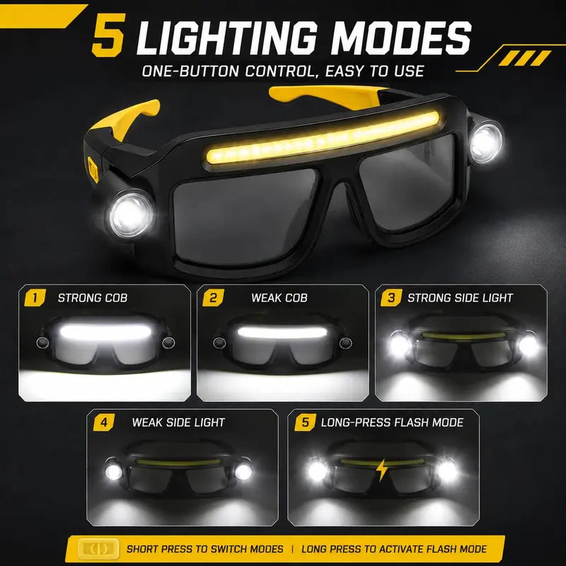 Rechargeable LED Headlamp Glasses – Hands-Free Lighting