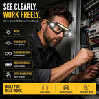 Rechargeable LED Headlamp Glasses – Hands-Free Lighting