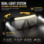 Rechargeable LED Headlamp Glasses – Hands-Free Lighting