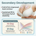 Targeted Bust Care Microneedle Patches – Firm-Looking Skin & Shape Support