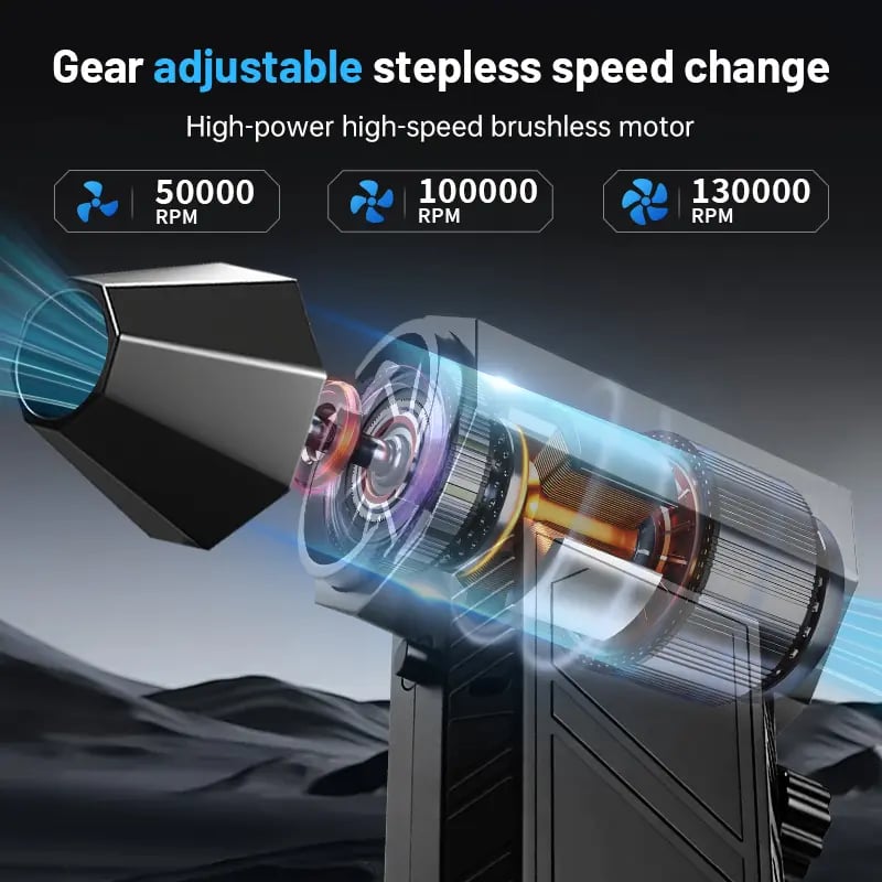 2026 Upgraded Turbo-Pro: 130,000 RPM Violent Jet Fan