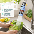 1 Count, 6 Layer Filtration Faucet Water Filter 360 Degrees Rotatable Splash Free, for Kitchen Sink Washing Fruits Vegetables and Dishes
