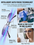 [Regain Your Youthful Vision] Smart Zoom Diamond-Cut Reading Glasses